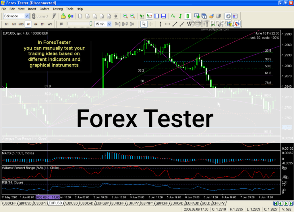 forex tester for android