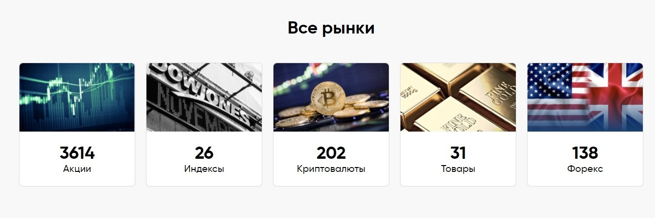 Финансовые инструменты брокера Capital.com