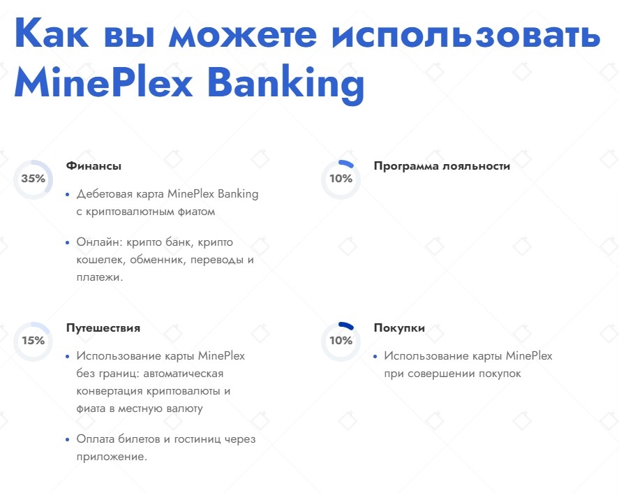 Цель MinePlex Banking