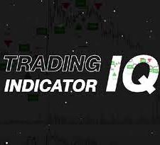 Trading IQ Indicator в Телеграмме