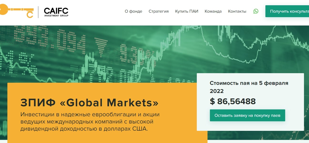 Сайт брокерской контроы Global Markets