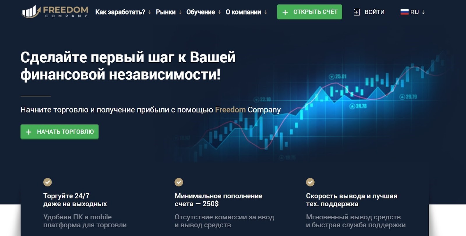 Сайт компании Freedom company
