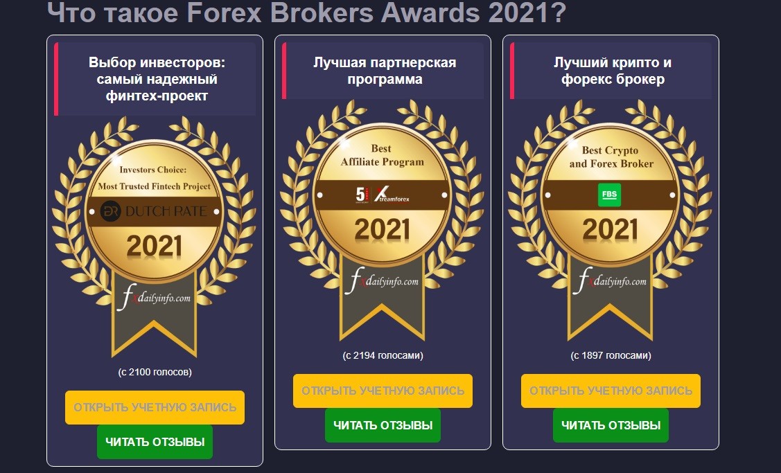 награда от Forex Brokers Awards 2021