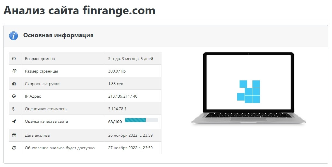 Анализ сайта Finrange