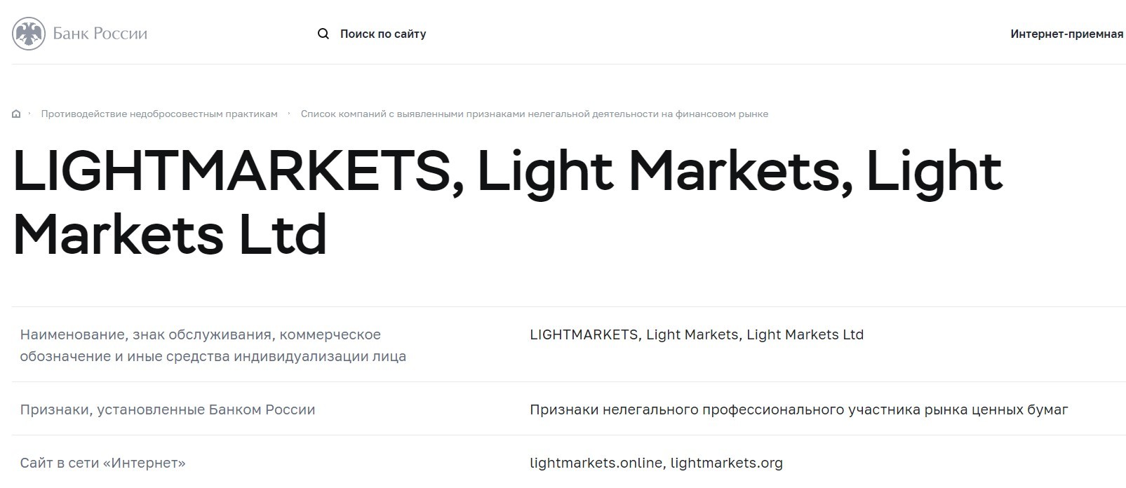 Light Markets в реестре ЦБ