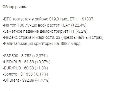 Обзор рынка в Игорь Ростовцев инвестиции