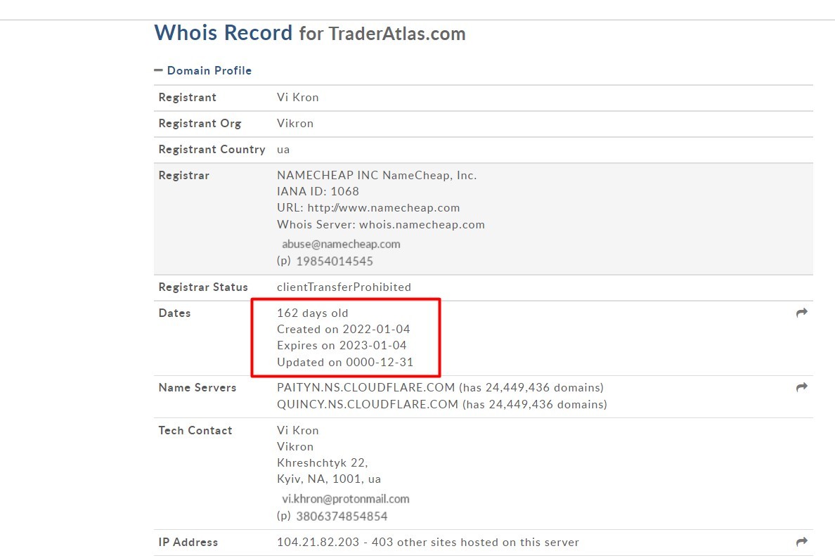 Проверка сайта брокера Trader Atlas