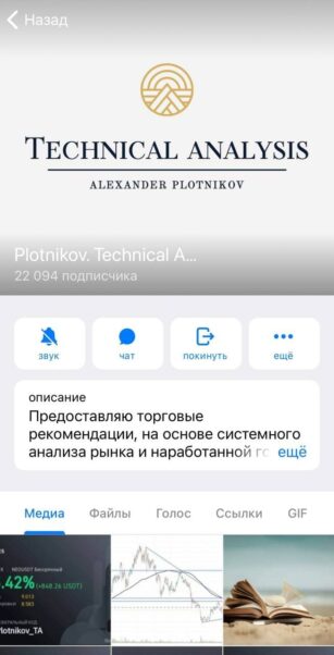 Телеграмм канал Plotnikov Technical Analysis