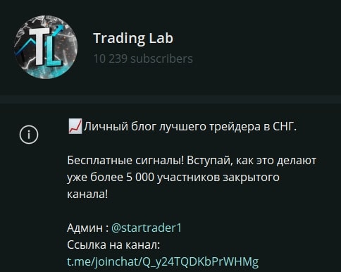 Телеграмм канал Trading Lab