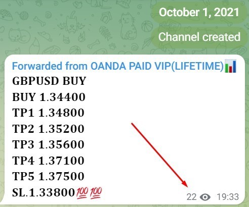 Телеграм канал Oanda Forex Trading Signals обзор