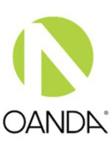 Телеграм канал Oanda Forex Trading Signals
