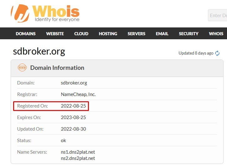 Сайт Smart Direct Broker регистрационные данные домен