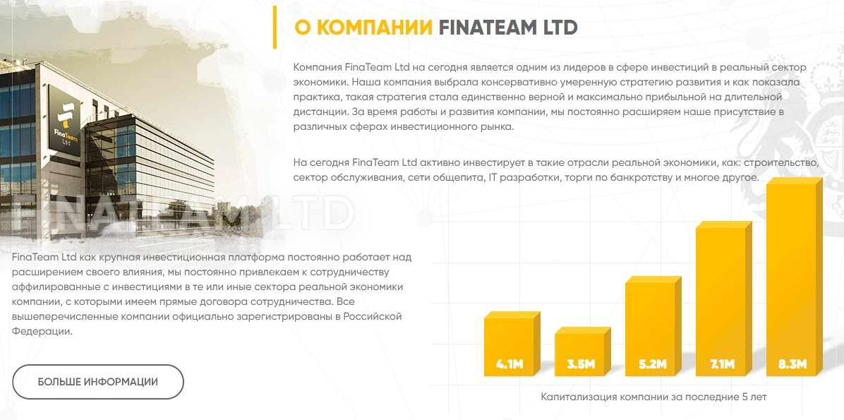 FinaTeam компания обзор