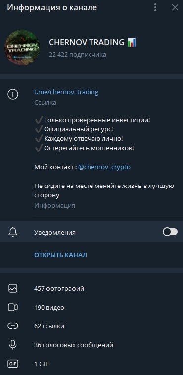 Информация о канале Chernov Trading