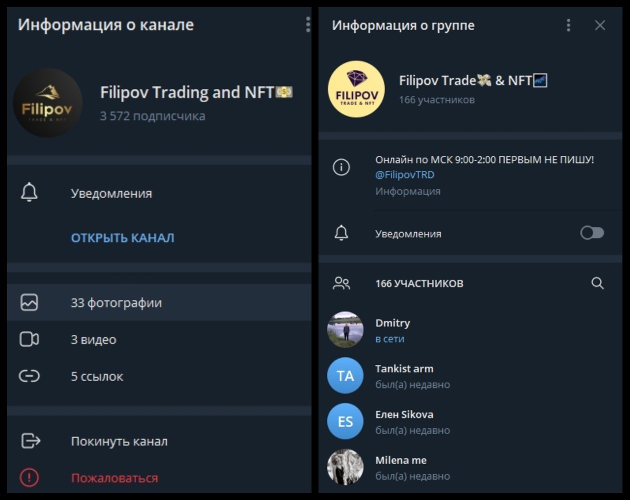 Информация о канале Filipov Trading Телеграмм