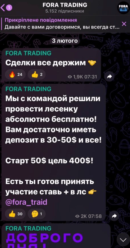 Обзор канала Andrey Fora Trading