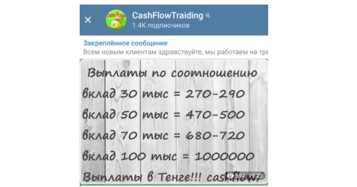 Депозиты и выплаты на DmitriyPopovAleksandrovich Телеграмм