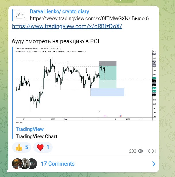Darya Lienko ведет страничку на TradingVeiw