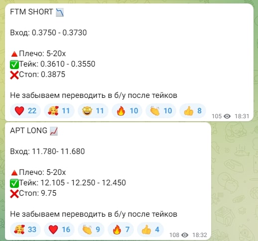 Signaly Bitcon телеграмм