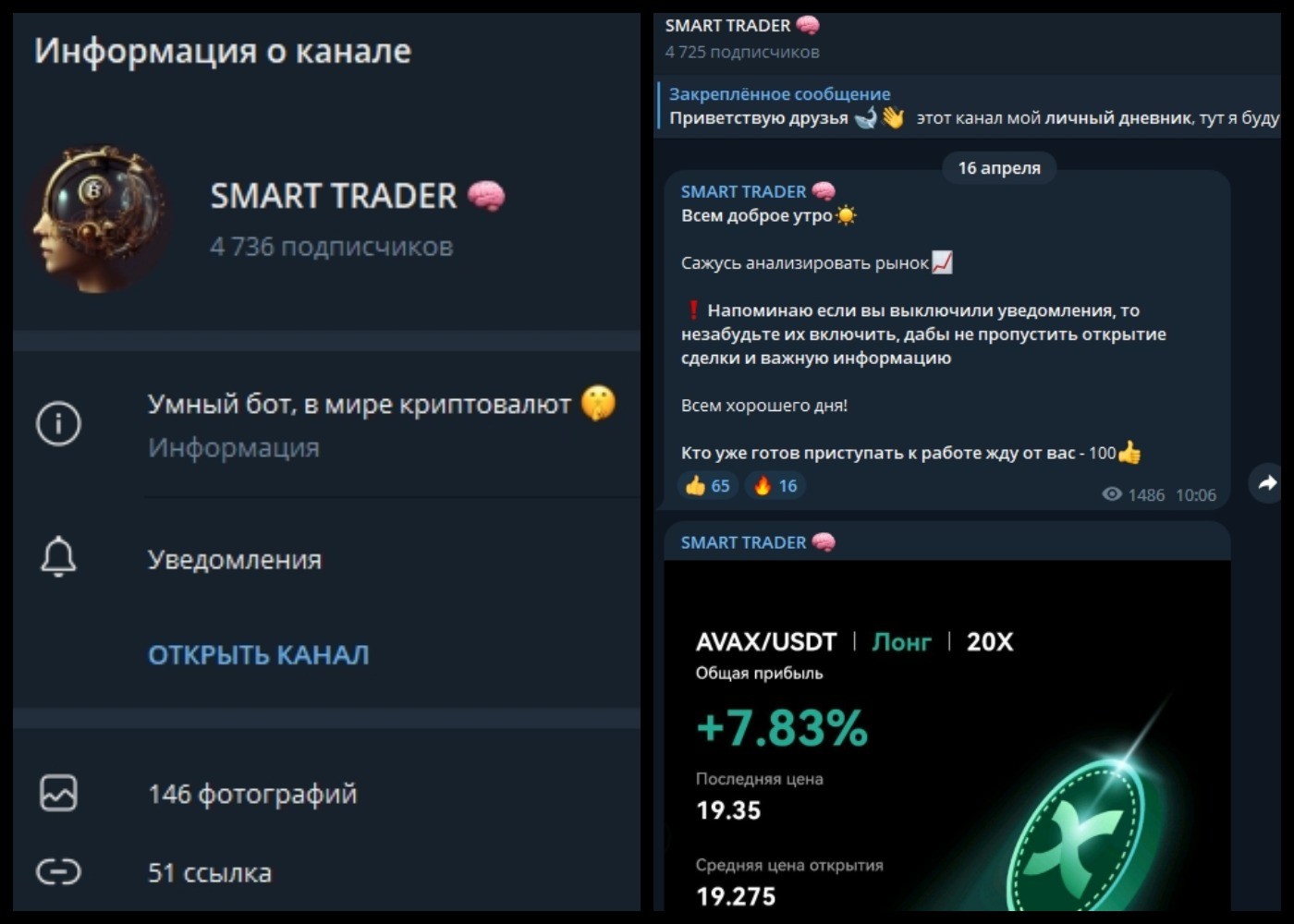 Smart Trader информация о канале