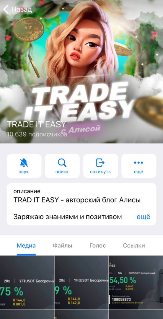 Информация о канале Trade it Easy
