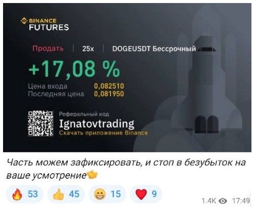 Ignatov Trade прибыль
