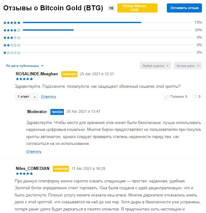 Bitcoin Gold отзывы
