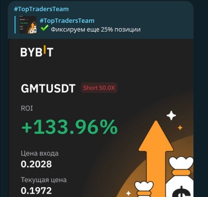 Top Traders Team телеграм