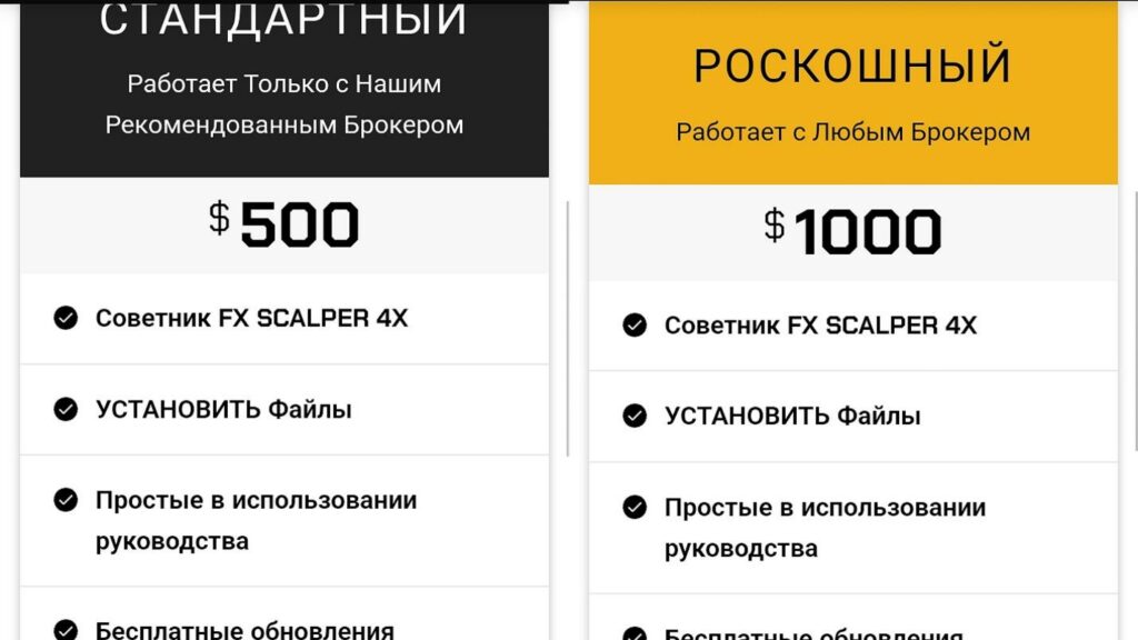 Fxscalperx.com тарифы