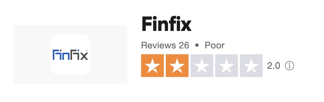 Отзывы о FinFix