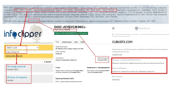 Регистрация cubusfx.com 