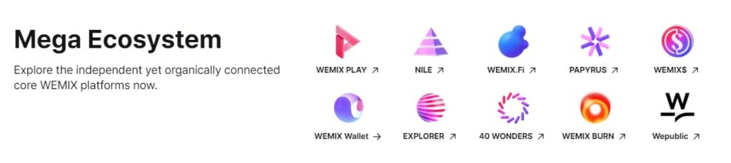 Wemix – криптовалюта