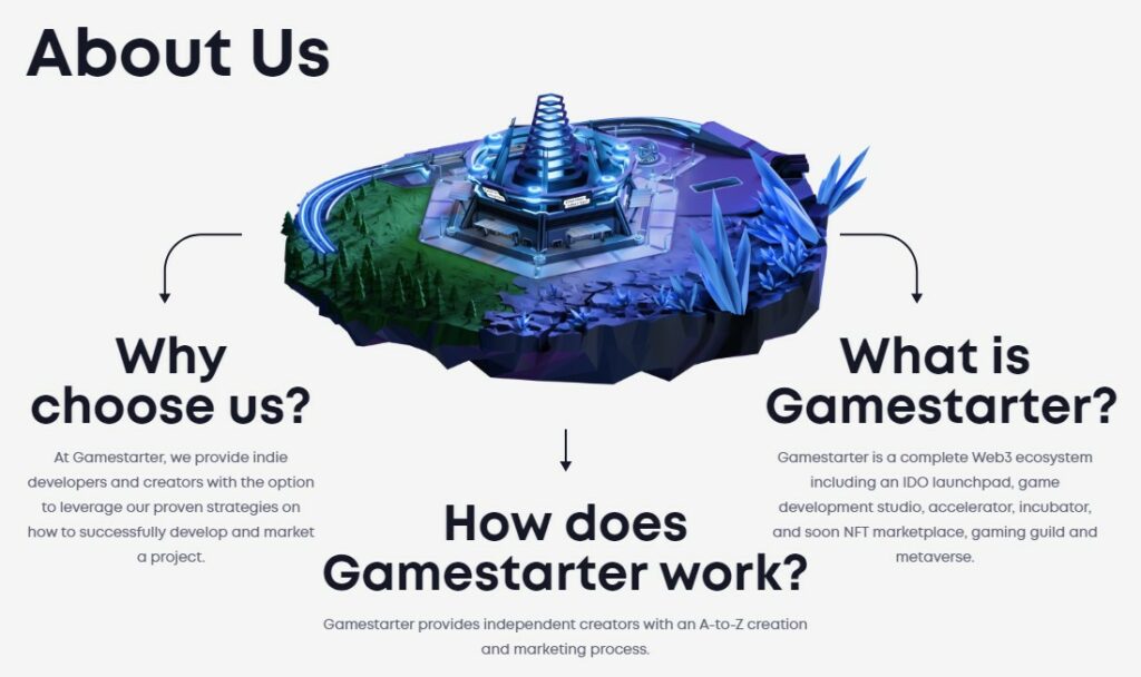 О проекте Gamestarter
