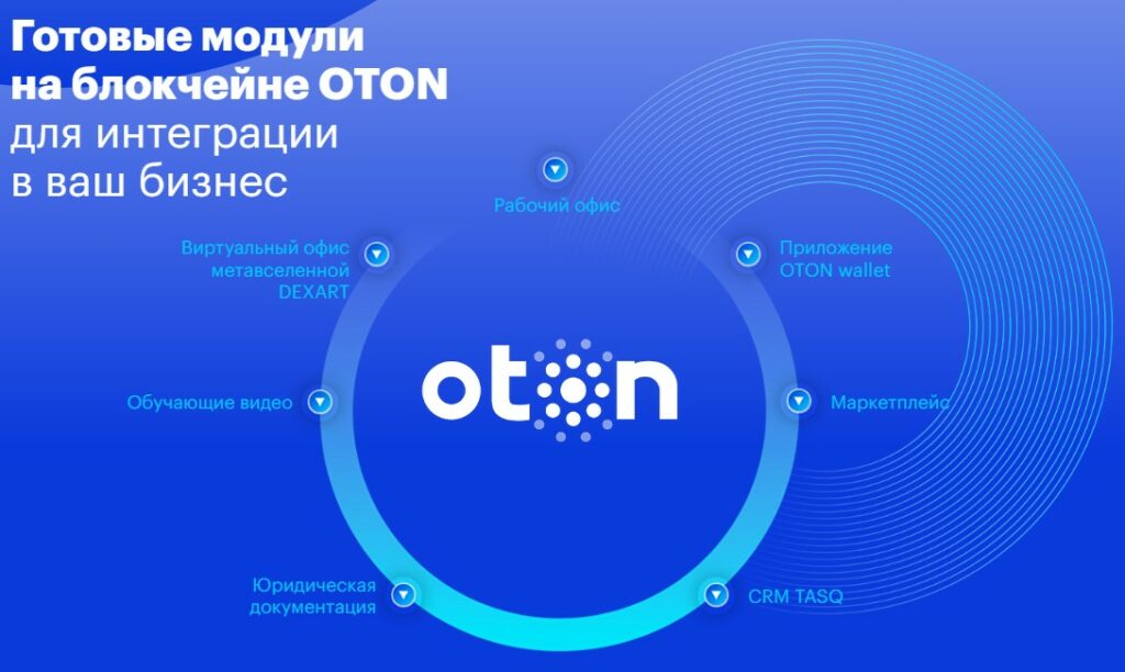 Проект Oton