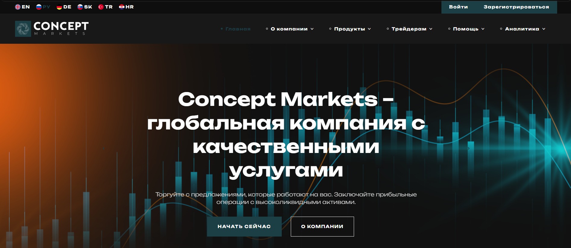 Сайт платформы Concept Markets