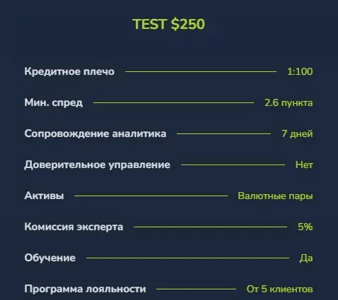 Illuxor net тест