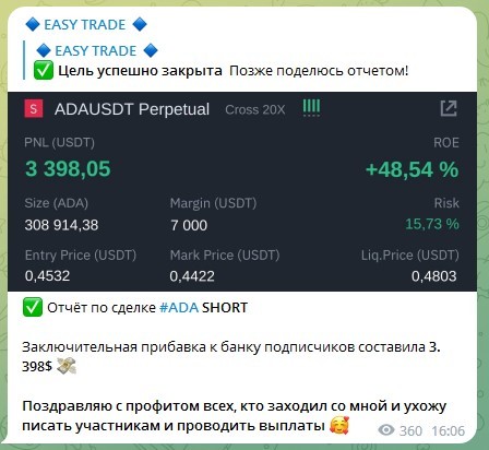 Канал Easy Trading
