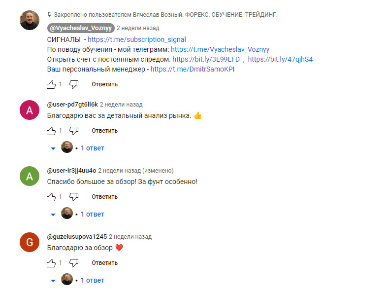 Отзывы трейдеров о Телеграмм канале Вячеслава Возного