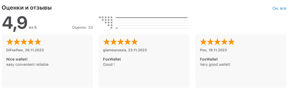Отзывы вкладчиков о криптовалютном проекте Fox Wallet
