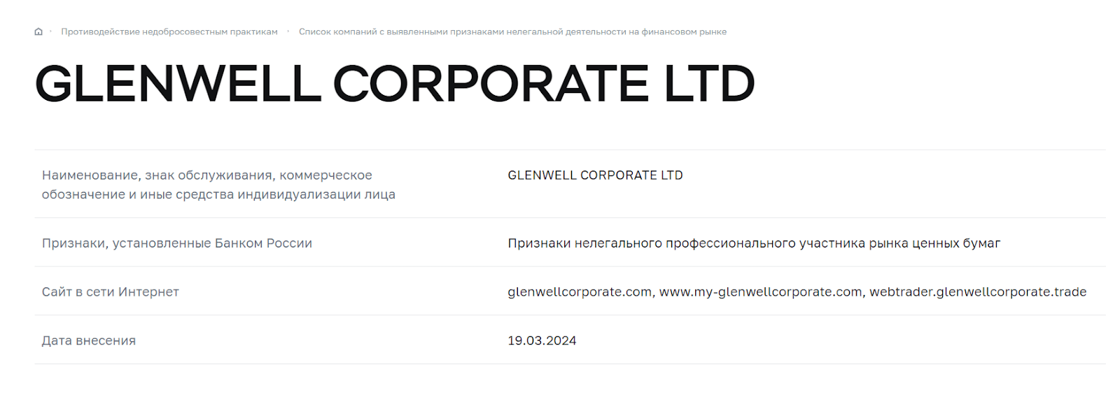 glenwell corporate ltd польша отзывы